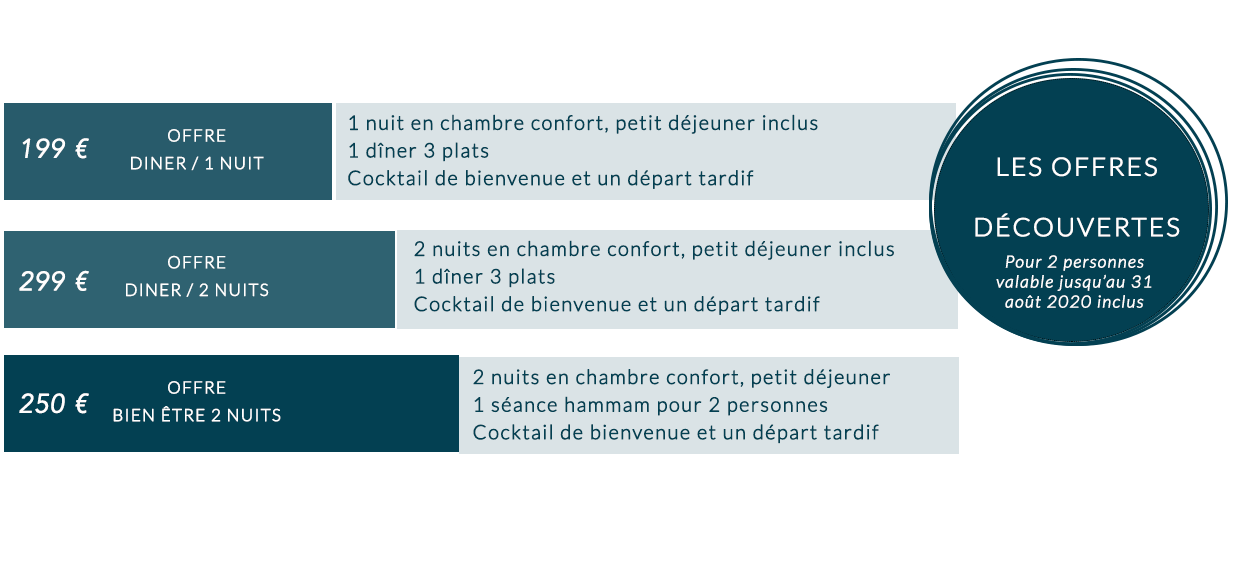 offre-hotel